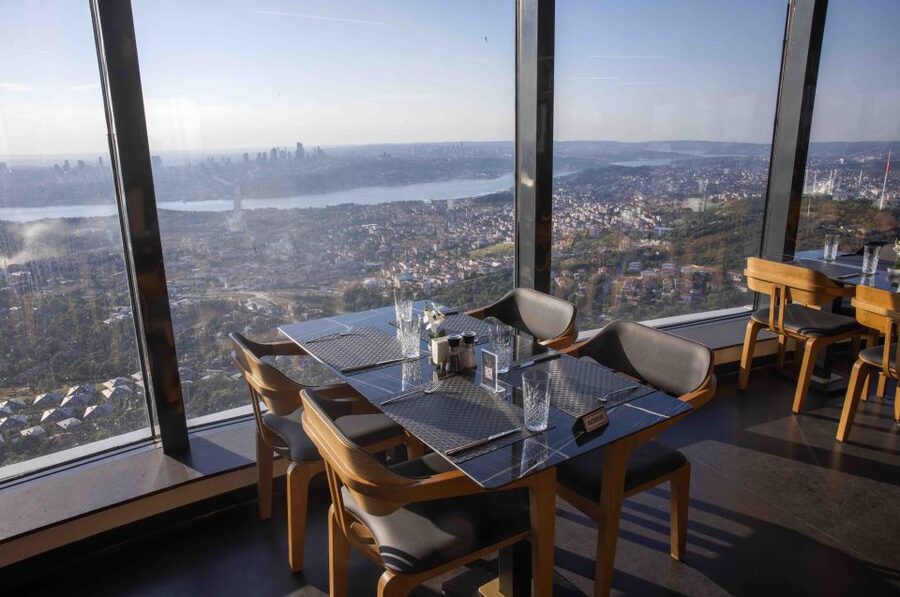 Istanbul: Asian Continent Highlights Walking Tour - Guide Quality, Language Options, and the Mustafa Factor