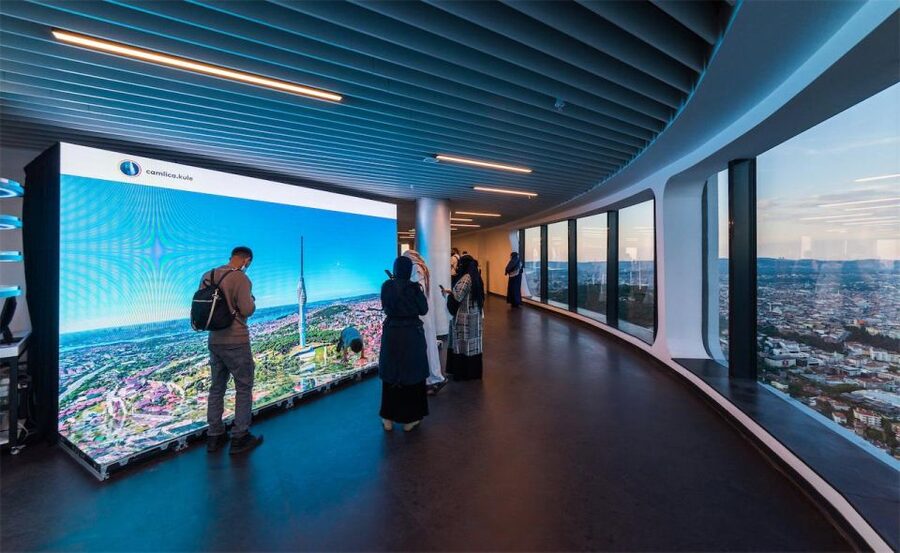 Istanbul: Camlica Tower Entry with Optional Dining Choices - Key things to know before you go