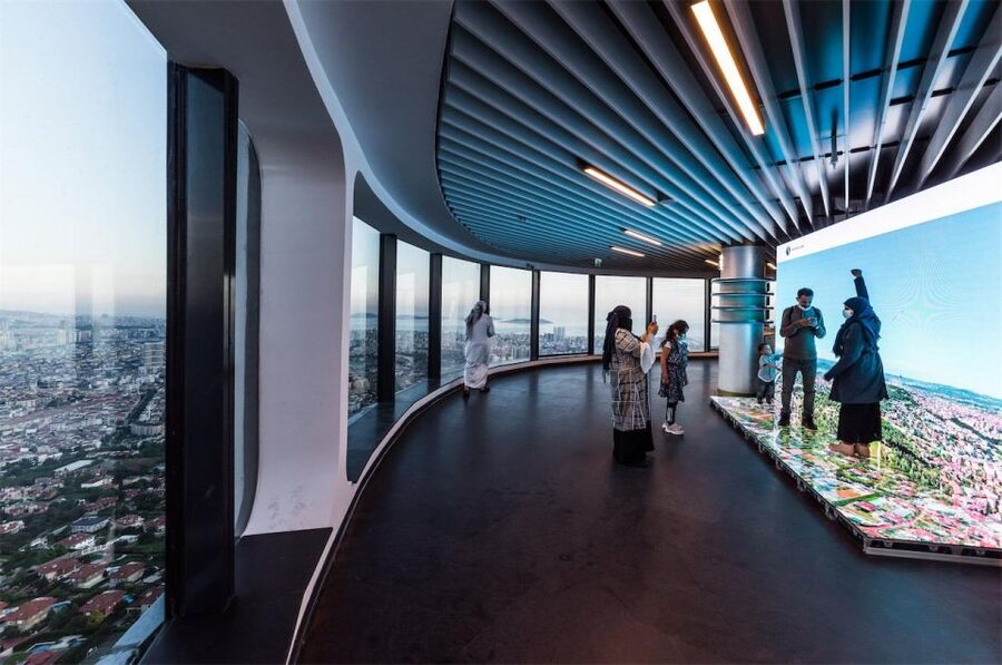 Istanbul: Camlica Tower Entry with Optional Dining Choices - Camlica Tower: why this 360-degree skyline view is a smart use of time
