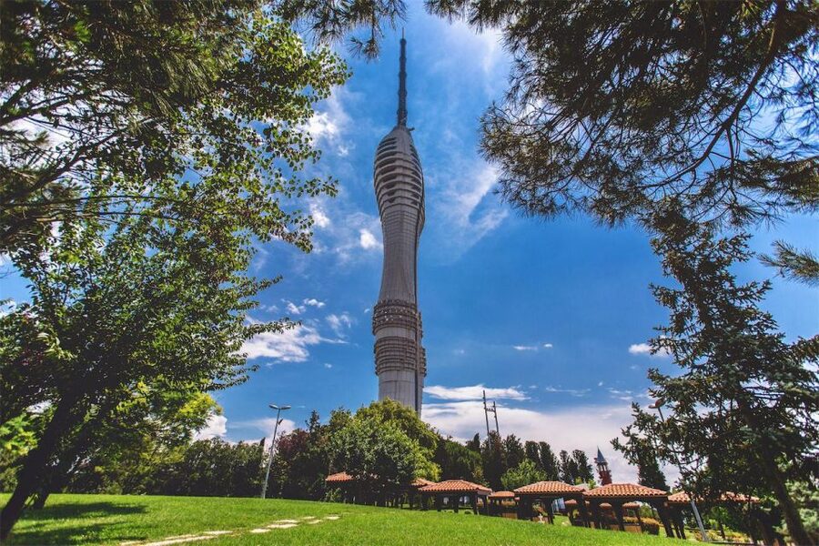 Istanbul: Camlica Tower Entry with Optional Dining Choices - What you see from above: landmarks, the Bosphorus Bridge, and two continents