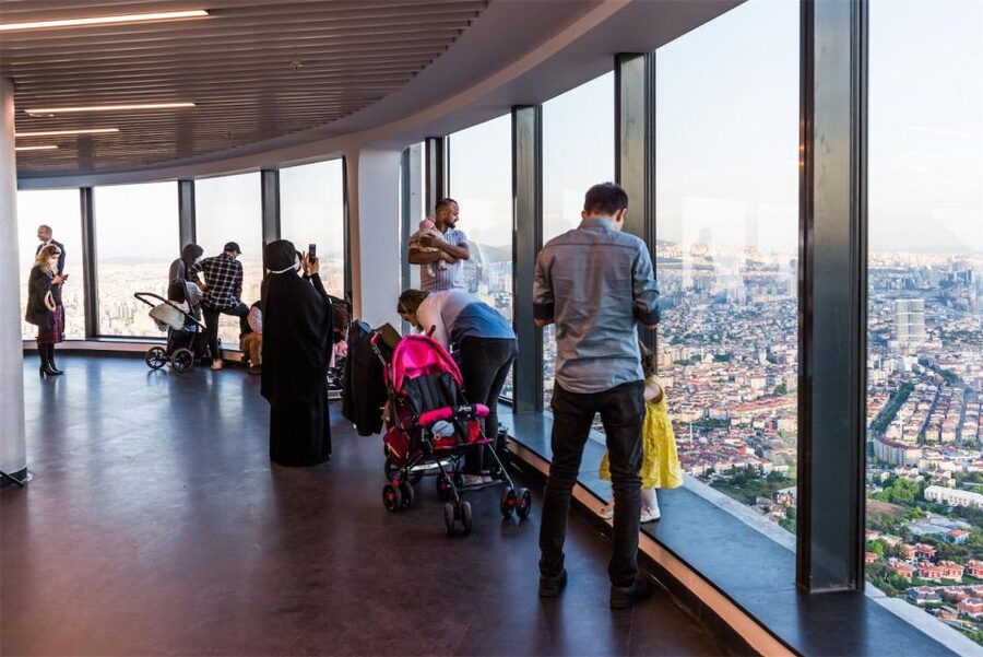 Istanbul: Camlica Tower Entry with Optional Dining Choices - Included value: entry, optional pickup, and what the price covers