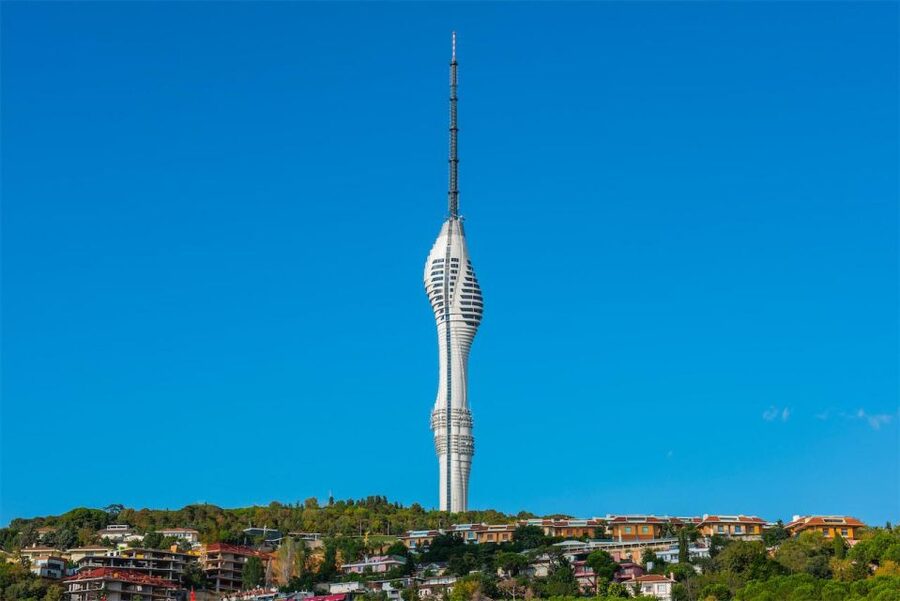 Istanbul: Camlica Tower Entry with Optional Dining Choices - Hotel pickup and the easiest way to start without stress