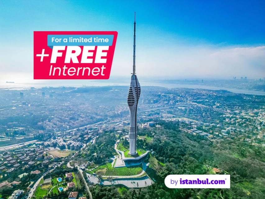 Istanbul: Camlica Tower Skip-the-Line Ticket w/ Audio Guide - The high-speed elevator and the 54-floor layout you will feel