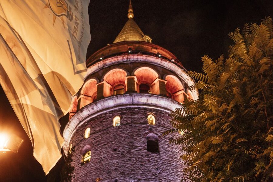 Istanbul: Evening Walking City Tour with A Private Guide - Who This Private Evening Walk Is Best For