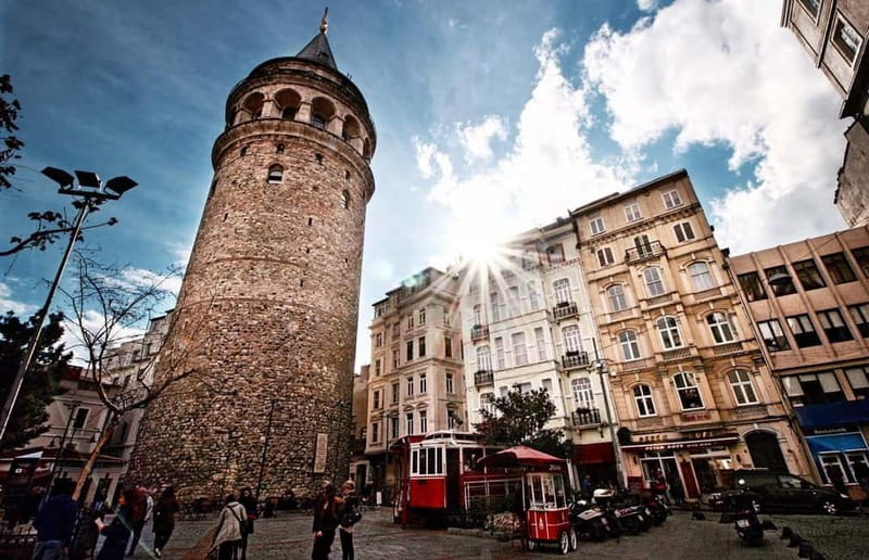Istanbul: Galata Tower Entry Ticket - Climb and view: 360-degree panoramas with the top floor under renovation