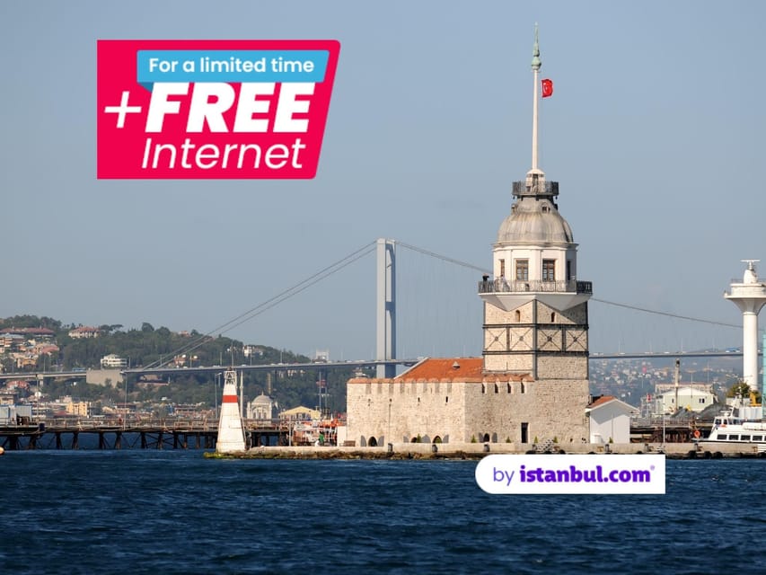 Istanbul: Maiden's Tower Entry Ticket with Audio Guide - Key things to know before you go
