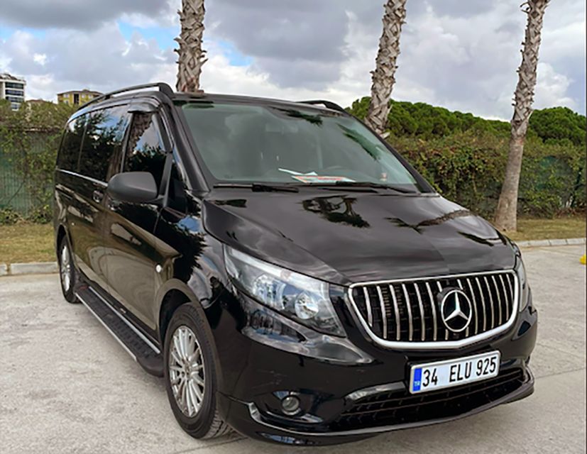 Istanbul: Private Car Hire with Driver - Private Istanbul Car Hire, built for real schedules