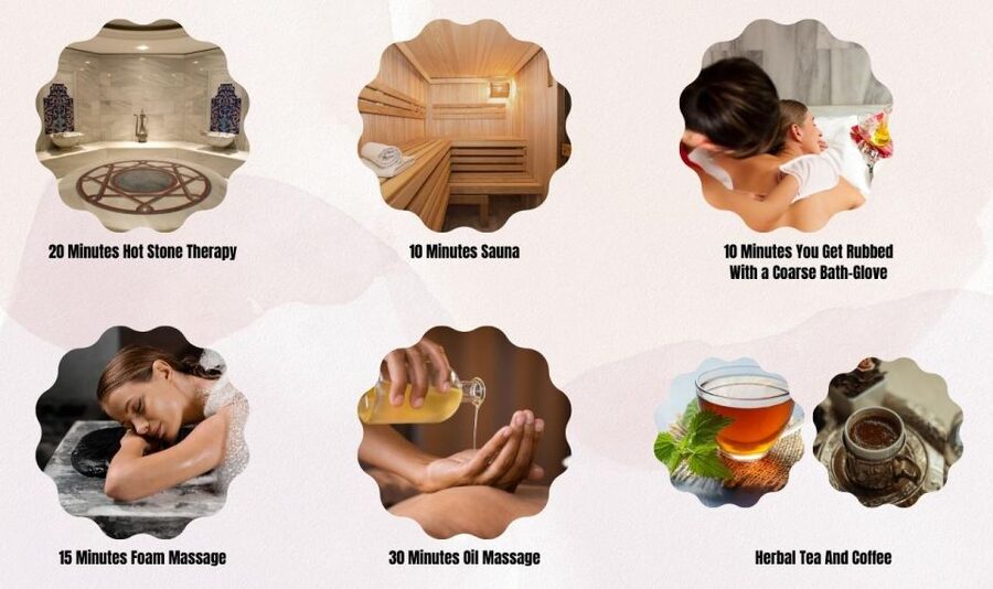 Istanbul: Traditional Turkish Bath - Tips for Your First Hammam at Historical Vezneciler