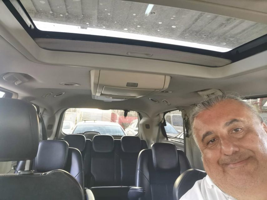 Private Istanbul Tour with Car and Guide - Private Car With a Licensed Guide, and Why 5 Hours Feels Right