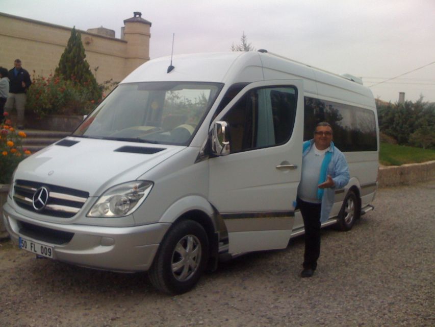 Private Istanbul Tour with Car and Guide - Sultanahmet and Hagia Sophia: Why This Stop Is More Than a Photo